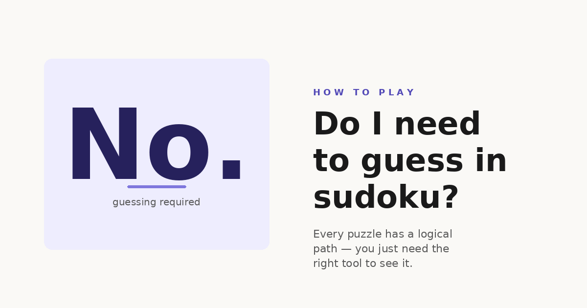 Do I need to guess in sudoku — the answer is no, with a note that no guessing is required