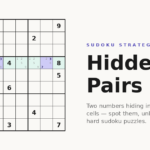 Hidden pairs sudoku technique shown on a 9x9 grid with two cells in a highlighted row containing the hidden pair 3 and 7
