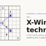X wing sudoku pattern shown on a 9x9 grid with four corner cells connected by diagonal lines forming an X