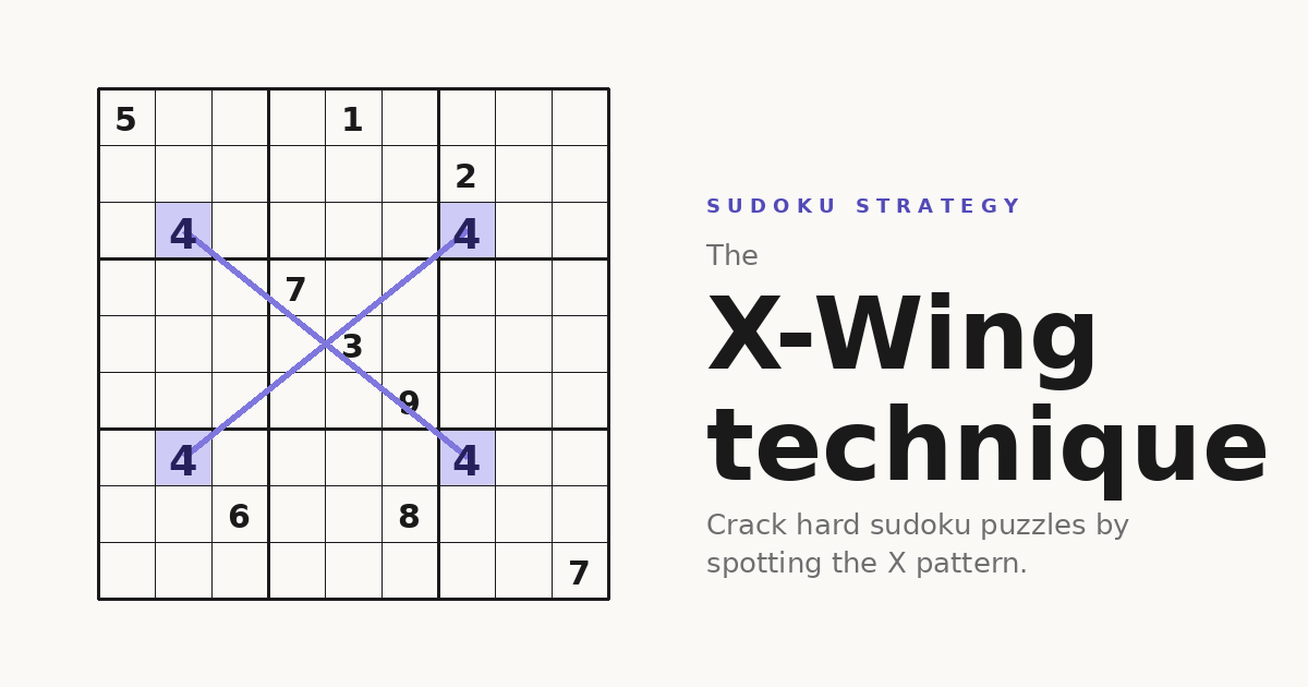 X wing sudoku pattern shown on a 9x9 grid with four corner cells connected by diagonal lines forming an X