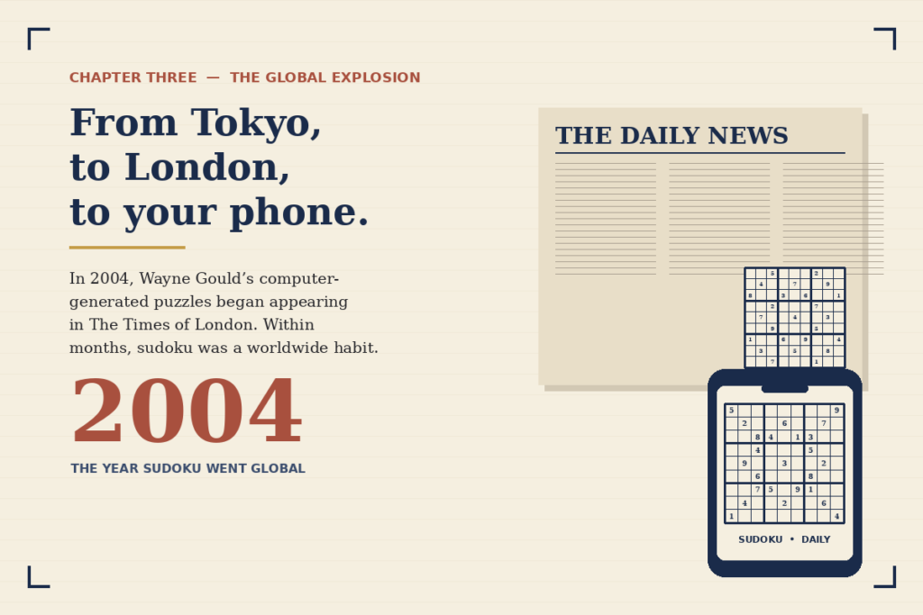 Sudoku history: 2004 global explosion from The Times of London newspaper to mobile phones worldwide