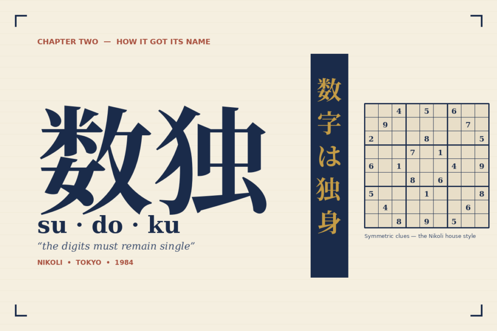 Japanese kanji 数独 (sudoku) meaning the digits must remain single, named by Nikoli in Tokyo in 1984
