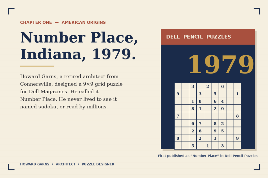 Number Place puzzle by Howard Garns, the original sudoku, first published in Dell Pencil Puzzles in 1979