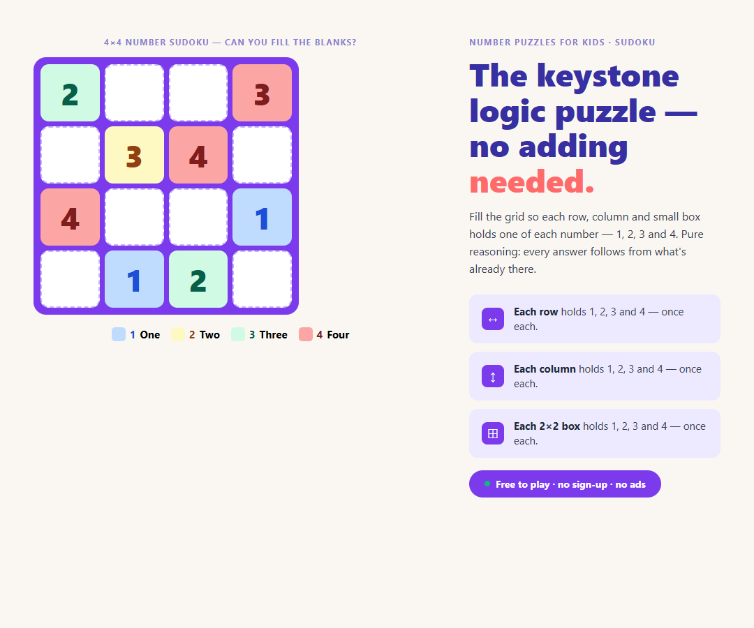 A friendly 4×4 number sudoku grid for kids with one of each number 1 to 4 per row and column