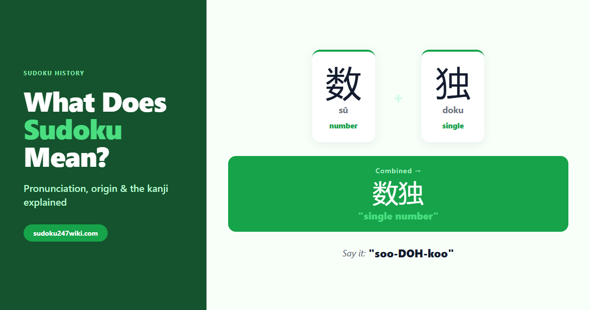 The word sudoku and the kanji 数独 with the phonetic guide soo-DOH-koo beside a small grid
